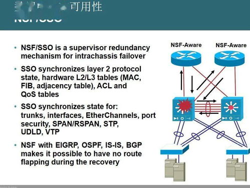 數據中心網絡架構與設計指南 構建高效、可靠與可擴展的網絡基石